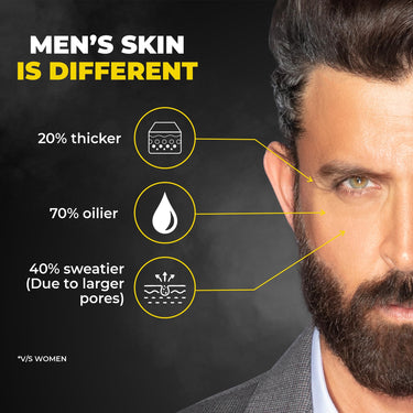 Beardo Activated Charcoal Face Wash, 100ml and BEARDO Ultraglow Face Cream SPF 30 for Men, 60g Combo